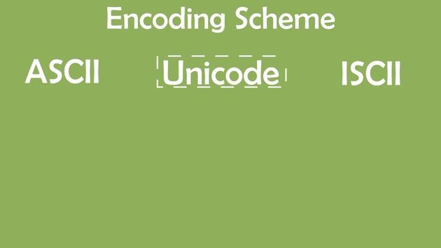 Encoding Schemes | ACSII UNICODE ISCII | UTF-8 UTF-16 UTF-32 | Rajnath Prasad смотреть онлайн