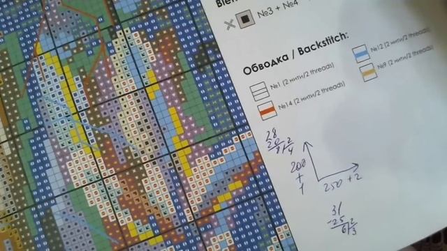 Вышивка. №152. Обзор набора. Овен. 