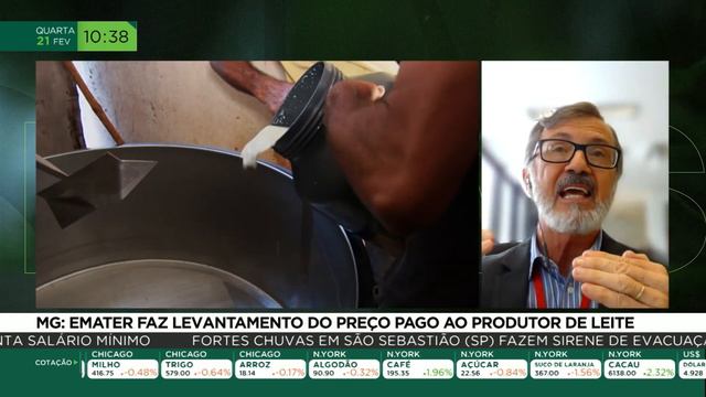 MG: Emater faz levantamento do preço pago ao produtor de leite смотреть онлайн