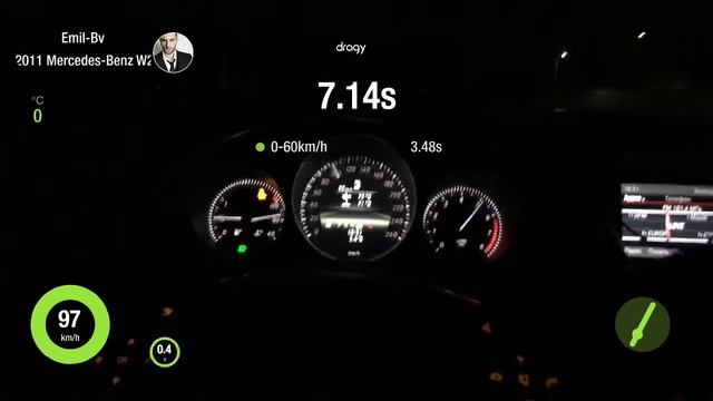 C180 W204 M271 Stage 2