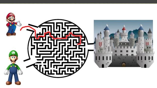 Need Help Mario and Luigi cross the maze puzzle to reach the the Castle смотреть онлайн