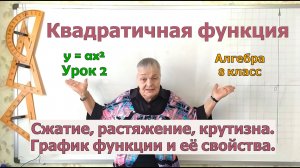 Свойства и график функции игрек равно а икс квадрат. Преобразование графиков функций