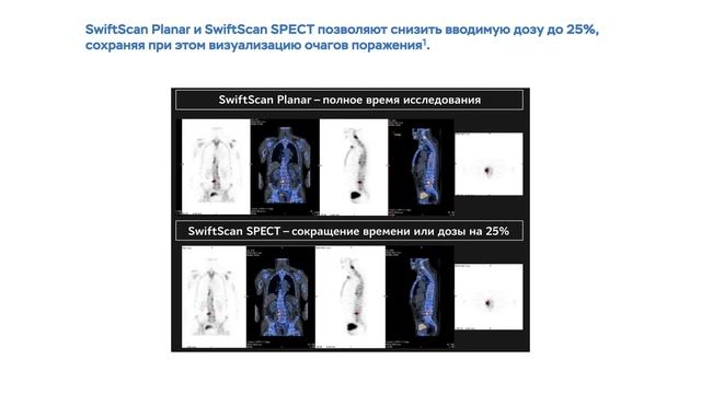 Видео Технологии SwiftScan смотреть онлайн