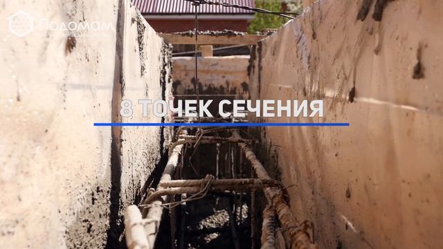 Ленточный фундамент кирпичного дома смотреть онлайн