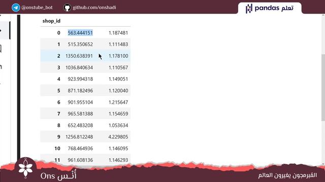 Pandas #8 || Aggregations and Groupby - Part 1 بالعربي смотреть онлайн