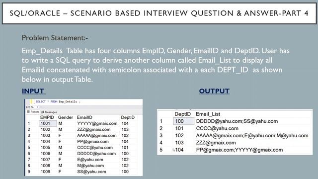 SQL Interview Questions and answers Part 4 | How to get comma separated values in SQL смотреть онлайн
