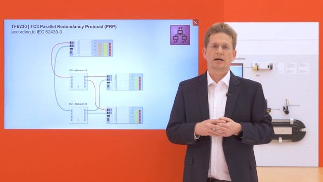 TwinCAT 3 Parallel Redundancy Protocol (PRP) смотреть онлайн