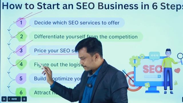 How to Start an SEO Business? Open an Own SEO Services Agency in 2023, 6 Easy Steps - A to Z Academ смотреть онлайн