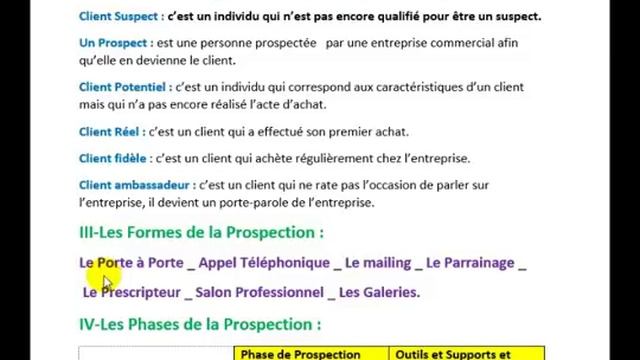 Technique de Vente ( résumé 1) смотреть онлайн