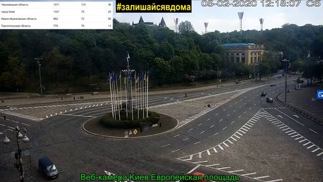 ВЕБ КАМЕРА КИЕВ, ЕВРОПЕЙСКАЯ ПЛОЩАДЬ смотреть онлайн