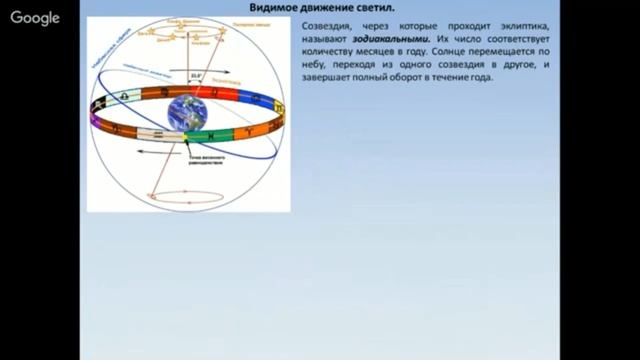 Физика 8 класс 31-32 недели. Световые явления. Источники и распространение света. смотреть онлайн