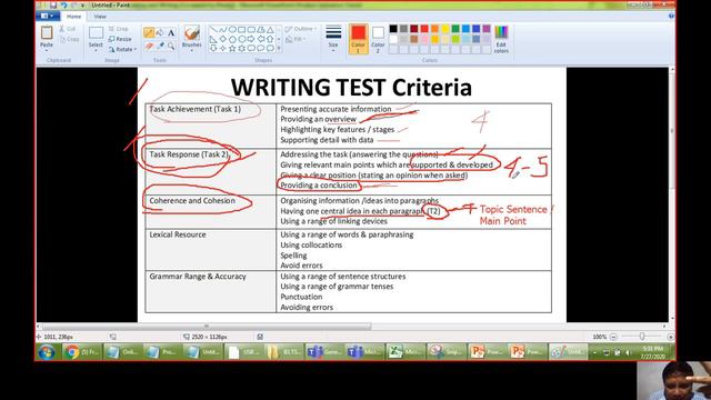 IELTS Writing Task 1 and Task 2 Criteria Explained смотреть онлайн