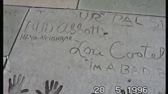 Путешествия Созерцания