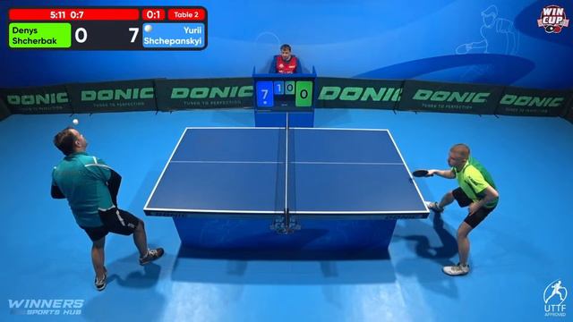 02:45 Denys Shcherbak 0-3 Yurii Shchepanskyi West 6 WIN CUP 29.03.2023 | TABLE TENNIS WINCUP смотреть онлайн