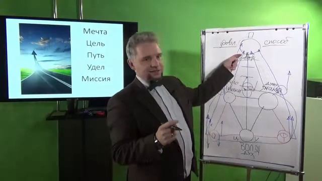 презентация для феникса 2 часть смотреть онлайн