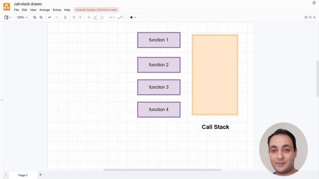 RECURSION IN JAVASCRIPT شرح | Codehood смотреть онлайн