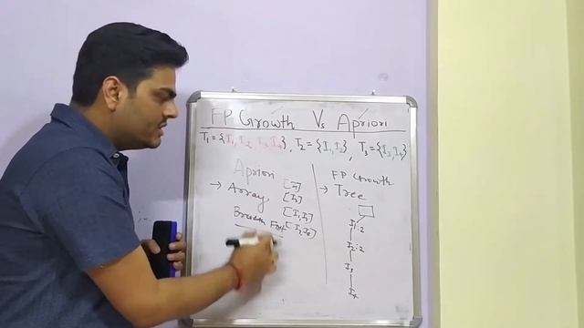 FP growth Vs Apriori Algorithm|FP growth tree vs Apriori algorithm in frequent pattern mining смотреть онлайн