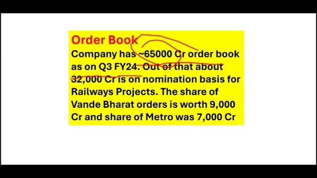 RVNL stock Analysis 💥 Railway Vikas Nigam Limited Long Term Target 💥Stock 4 Invest 💥 смотреть онлайн