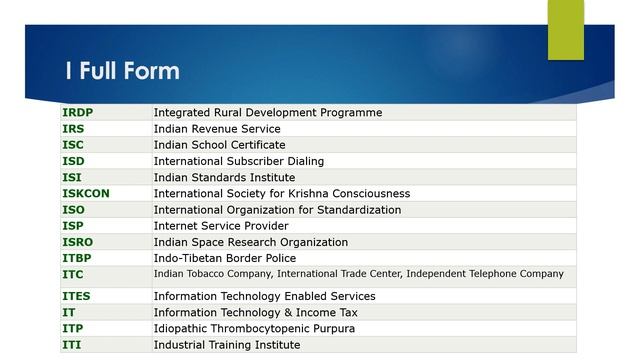 full forms of computer terms|सभी सरकारी परीक्षाओं के लिए जरूरी|ccc aur o level ki tayyari kaise kar смотреть онлайн