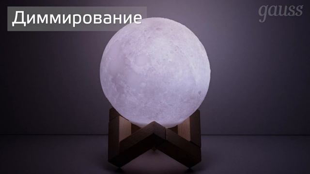 Светильники Gauss Луна смотреть онлайн