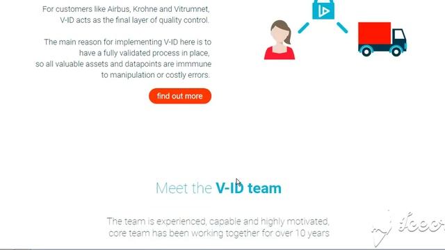 Overview V-ID | Review of the great project & ICO смотреть онлайн