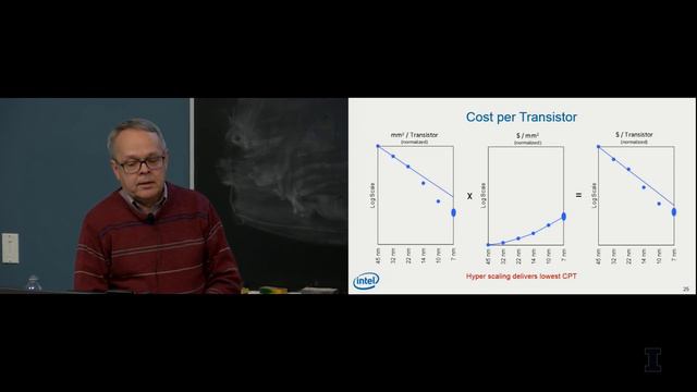 Integrated circuit scaling to 10 nm and beyond - Mark Bohr, Intel Senior Fellow смотреть онлайн