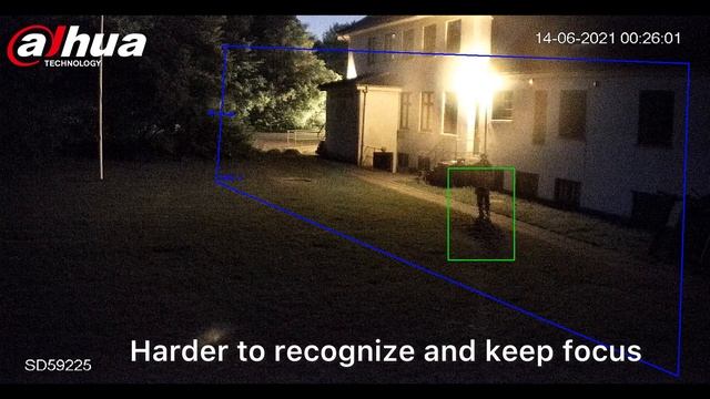 Dahua PTZ Cameras: Comparison of Tracking and Colors at night | Dahua Camera Performs Well at Night смотреть онлайн