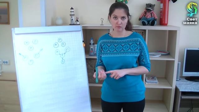 Как семейные отношения влияют на ребенка. Психолог Гапонова Екатерина. смотреть онлайн