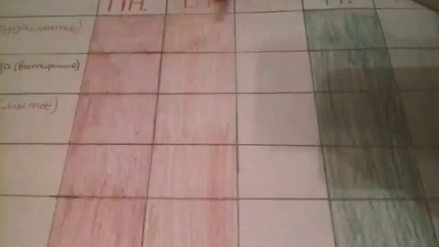 Vlog/Я ужасно рисую!? Код да Винчи смотреть онлайн