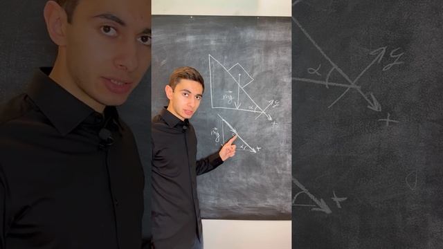 Как правильно проецировать силы на оси ? Онлайн школа EXAMhack смотреть онлайн