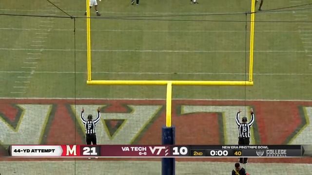 Pinstripe Bowl: Maryland Terrapins vs. Virginia Tech Hokies | Full Game Highlights смотреть онлайн