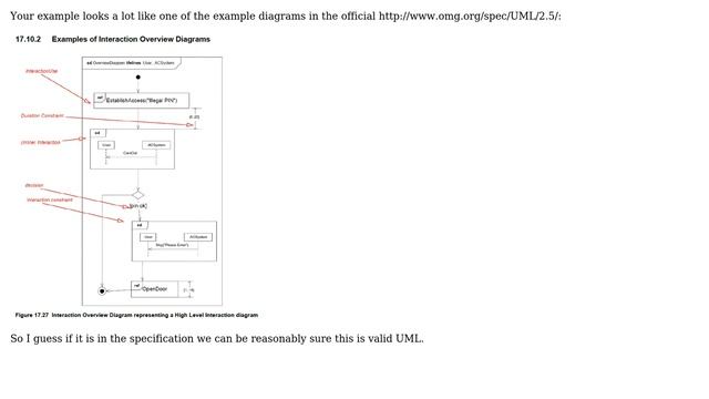 Software Engineering: UML - may a uml diagram contain different types of uml models? смотреть онлайн