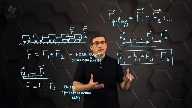 Сложение сил, действующих на тело вдоль одной прямой. 7 класс. смотреть онлайн