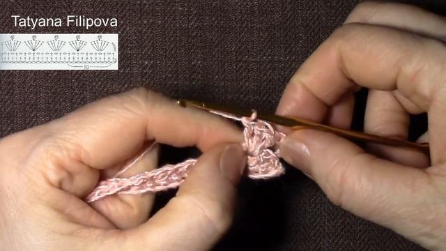 Кайма крючком для обвязки смотреть онлайн