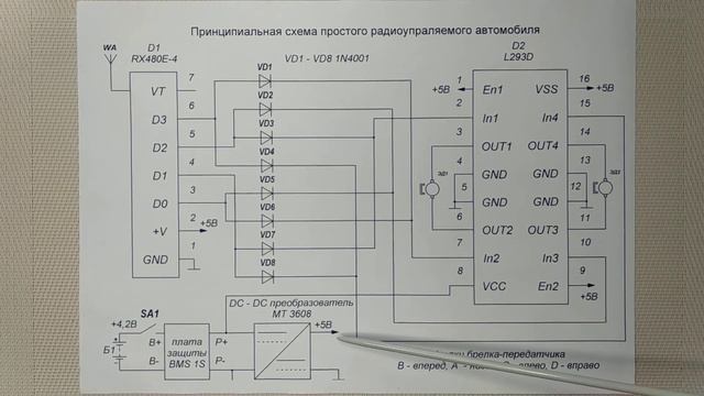 Радиоуправляемый автомобиль "Метеор" смотреть онлайн