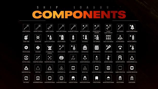 All 60 Starfighter Component Upgrades & How They Will Apply - Star Wars Squadrons смотреть онлайн