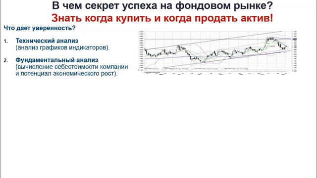 Реализация мечты и цели жизни на Миллион с нуля. Как стать успешным и богатым. смотреть онлайн