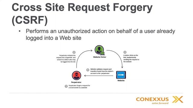 Webinar_Phishing Proof your Staff and IT Systems_2019-08-29 смотреть онлайн
