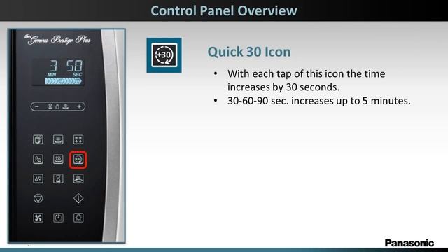 Panasonic Microwave Oven NNSE284 - Control Panel Overview смотреть онлайн