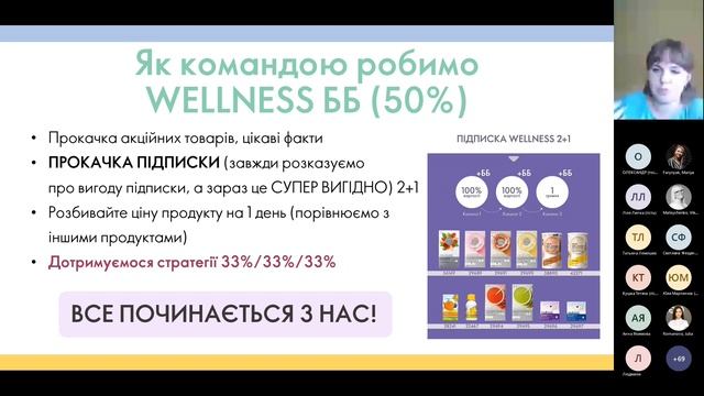 Бізнес зустріч з Oriflame C11 2022 смотреть онлайн
