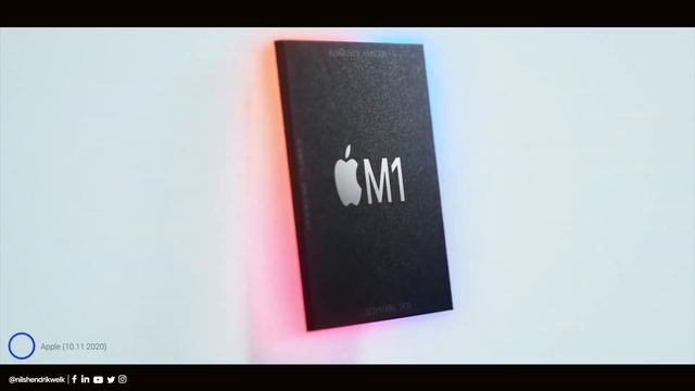 MiniLED & Apple M1X Im 2021 MacBook Pro 16
