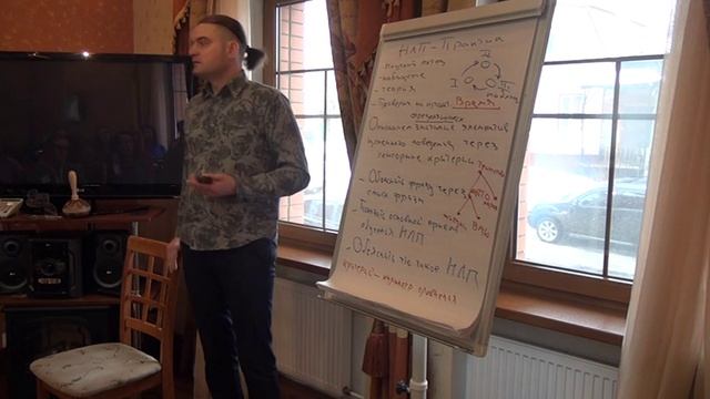 НЛП Практик.  Введение.  Что такое НЛП?