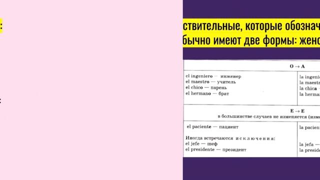 Урок 6. Род и число имён существительных в испанском языке. смотреть онлайн