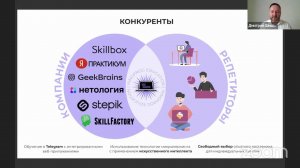 Предзащита проектов. Акселератор Большая разведка. Заполярье