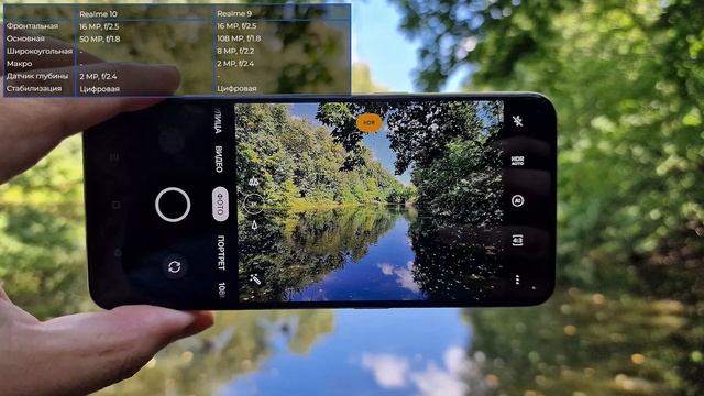 Realme 10 Vs Realme 9. Зачем обновлять модель так скоро?