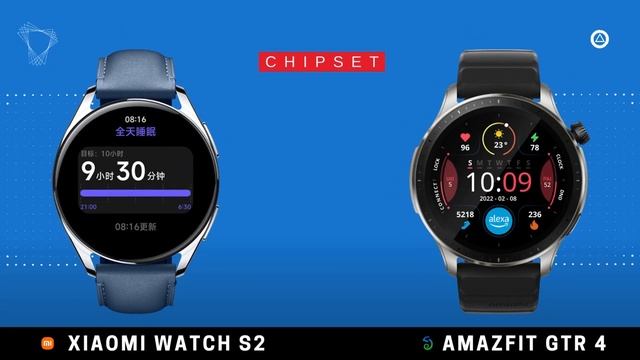 Amazfit GTR 4 vs Xiaomi Watch S2 - Compare Prices & Specs смотреть онлайн