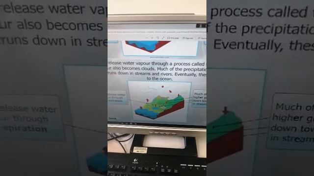 Year 5. Extreme Earth. The Water Cycle