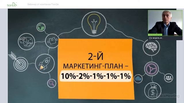 Дмитрий Гостев - 3 маркетинга – тройная выгода! смотреть онлайн