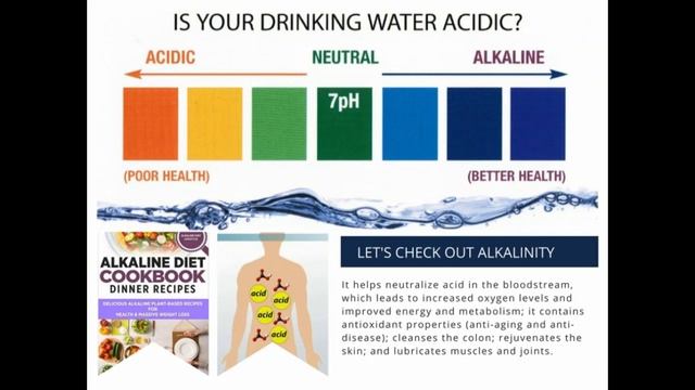Kangen Water Presentation (NEW): 3 Ways this Water can Bring True Health & Wealth in your Life... смотреть онлайн