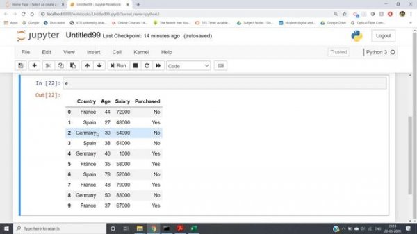 Export Pandas DataFrame to CSV | Python